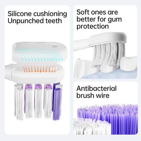Rupital 3 IPX7 Wave Electric Toothbrush for Adults Sonic Vibration & Rotation Technology, Brush Heads, Waterproof