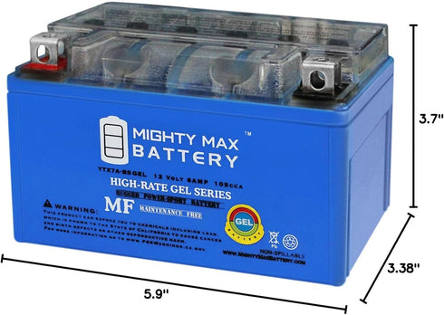 Mighty Max Battery YTX7A-BS 125 125 Gel Battery Replacement for Buddy Vino People S