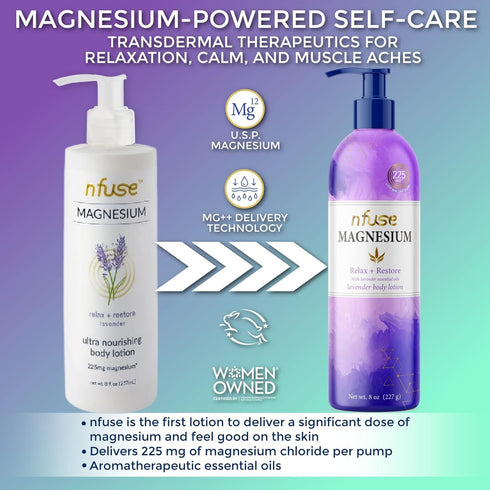 nfuse Magnesium Lotion, Ultra Healing Body Lotion, Natural Magnesium Therapy, Lavender, 8 oz