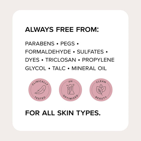 MEDIX 3% Concentrated Hyaluronic Acid Gel - 2-Pack Dry Skin Moisturizer for Anti-Aging