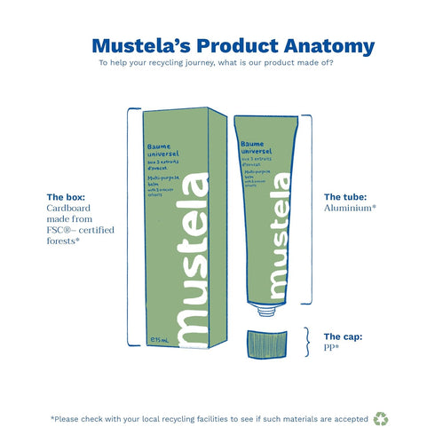 Mustela Avocado Multi-Purpose Balm - Natural Vegan Moisturizer for Face, Lips, Hands & Body - 2.53 fl. oz.