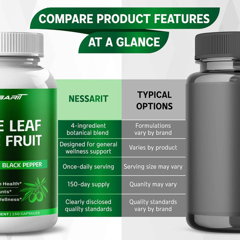 NESSARIT 9,100mg 60% 60% 150 Olive Leaf & Olive Fruit with Oleuropein & Hydroxytyrosol Plus Black Seed Oil & Black