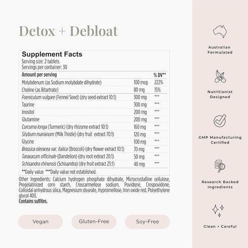 JSHealth Vitamins Detox and Debloat Liver Health Formula | Liver Detox Pills with Milk Thistle, Turmeric, Fennel (60