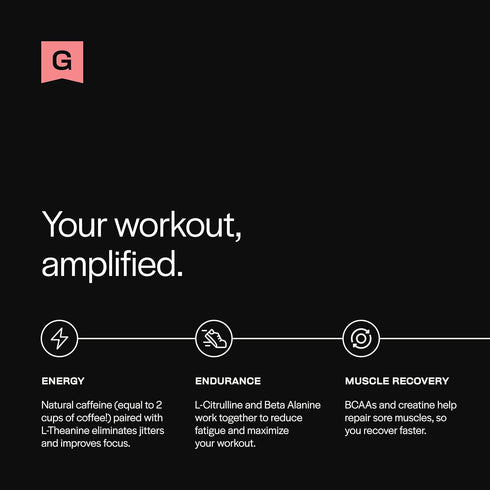Gainful Pre Workout Powder, Strawberry Lemonade, 10 Ct: Natural Caffeine, L Theanine, L Citrulline, Beta Alanine, BCAA's