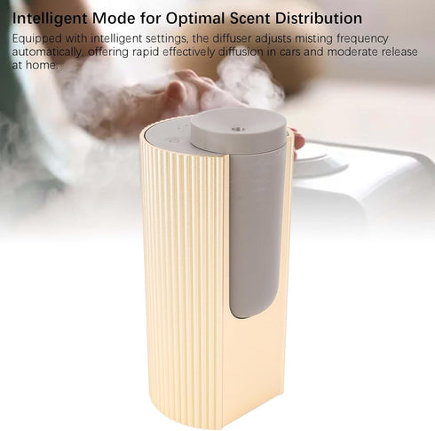 YDuupxe 20ml Aromatherapy Diffuser, Aluminum Alloy Leakproof Portable Aromatherapy Diffuser for Car Home Office Living