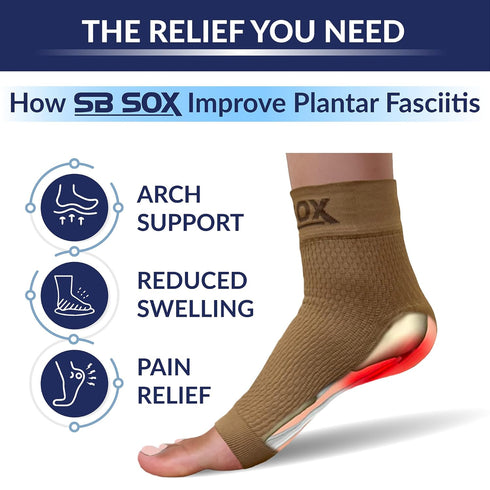 SB SOX Ankle Brace Compression Sleeve, Plantar Fasciitis Relief Socks, Arch Support for Foot Pain, Nude, X-Large