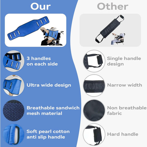 Transfer Belt Transfer Sling for Nursing Patients, Standing & Supports & Transfer Aids for Elderly, Gait Belt