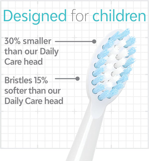 Umma Set 2, Umma TAO Clean Kids Sonic Toothbrush Replacement Brush Heads, of Compatible only with TAO Clean Kids Sonic