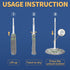 BOOMJOY Self Wringing Mop for Floor Cleaning, Long Handled Twist Mop with 2 Microfiber Washable Heads