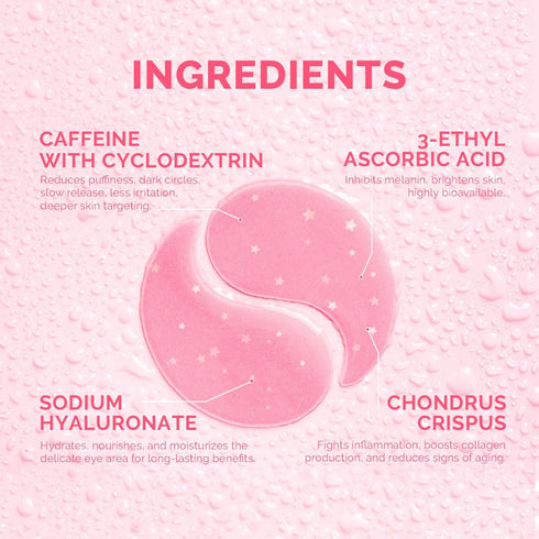 Under Eye Patches for Dark Circles: Caffeine Gel Masks for Puffiness, Wrinkles - Instant Brightening Treatment Pads, 30
