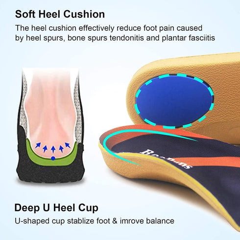 RooRuns 3/4 Arch Support Insoles - Plantar Fasciitis Insoles with Metatarsal Pads for Flat Feet, Heel Pain Relief (M)