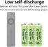 1.2V NiMH Rechargeable AA 1600mAh Batteries, 12 Packs Pre-Charged for Solar Lights and Household Devices