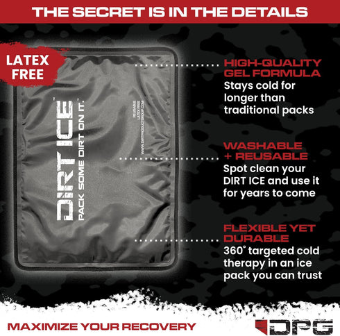 Gel Ice Pack Combo Pack - Small & Large Reusable Ice Packs for Injuries, Pain Relief for Shoulder, Neck, Back, and Knee