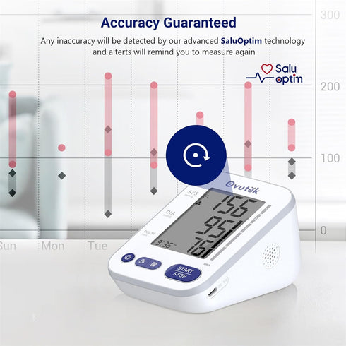Blood Pressure Monitors for Home Use, Large BP Cuff with 240 Memories for 2 Users, Accurate Upper Arm BP Machine