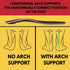 Pedag Plantar Fasciitis Arch Support Insoles, German Made Heat Moldable Shoe Inserts for Men and Women, Medium High Arch