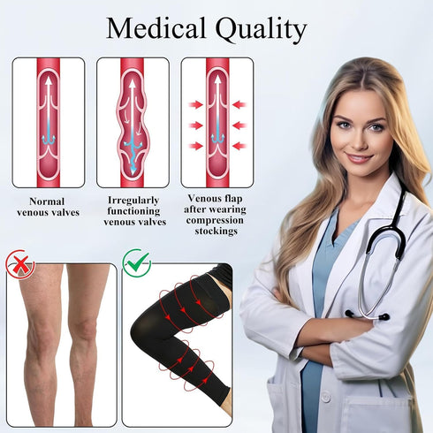 Men,20-30 MmHg Medical Thigh High Compression Socks,for Women & Support Stockings Varicose Veins Compression,Leg