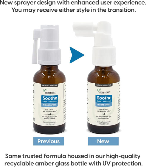 Sore Throat Spray, Allergy Cough Inflammation Relief, Daily Immune Support with Natural Slippery Elm & Echinacea