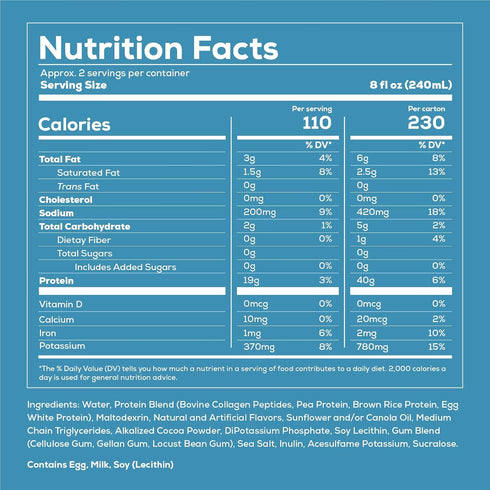 REDCON1 MRE Ready to Drink Protein Shakes, Cookies & Cream - 12 Pack Lactose & Whey Free Nutritional Shake