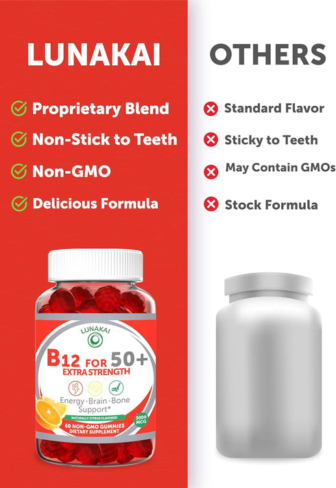 Lunakai Vitamin B12 Gummies for Adults 50 Plus - Delicious Energy & Vitality Boost, High Strength B12, 60ct