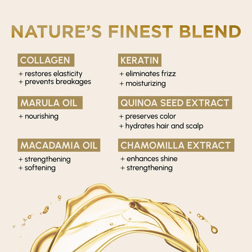 RICH Pure Luxury Repairing Collagen Hair Mask, Deep Conditioning Treatment for Dry Damaged Hair, 8.45oz