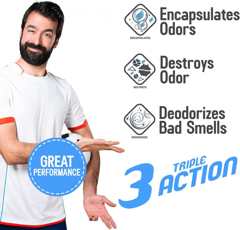Sports Odor Destroyer Spray, 16.9oz, Odor Eliminator & Deodorizer for Sports Gear