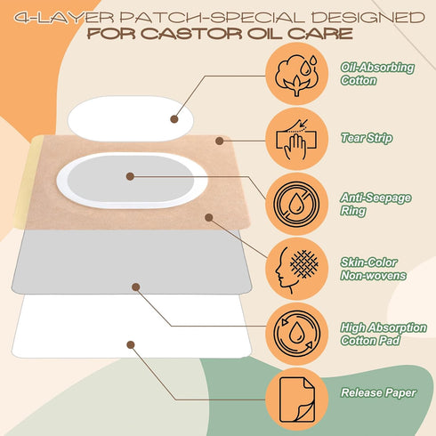 Rivvlive 120 Pack Pcs Disposable Castor Oil Patches Castor Oil Wrap Self-Adhesive Patch Organic Cotton Pads for Belly