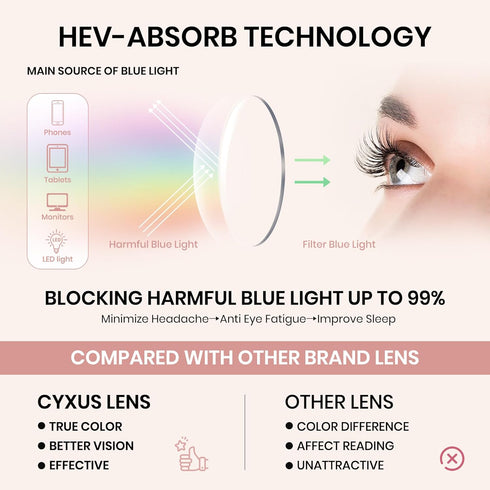 Cyxus Blue Light Glasses for Women, Fashion Computer Glasses to Reduce Eye Strain, Anti Migraine