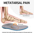 High Arch Metatarsal Pad Orthotics for Morton's Neuroma,Ball of Foot Pain Inserts Plantar Fasciitis Flat Feet Memory