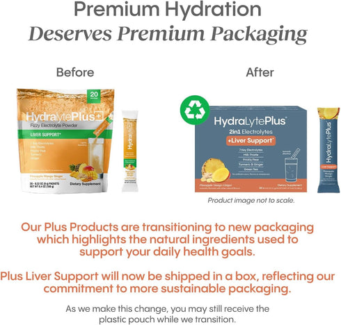 Hydralyte Liver Support + Electrolyte Mix with Milk Thistle, Turmeric, Ginger, 20 Packets - Pineapple Mango