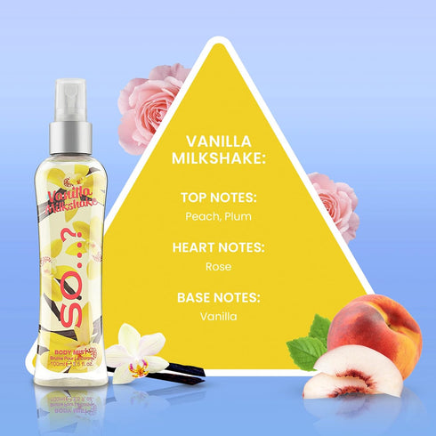 So...? Vanilla Milkshake Body Mist - Vanilla Perfume with Peach, Plum, Rose Notes - Ideal Gifts for Women - Long-Lasting Perfume for Women - 3.5 oz