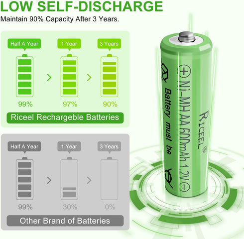 Rechargeable AA Batteries for Solar Lights 600mAh Double AA Battery 1.2V AA Rechargeable Batteries Solar Battery Batteries AA Size Garden Lights, Household Devices 12PCS AA BATTERIES