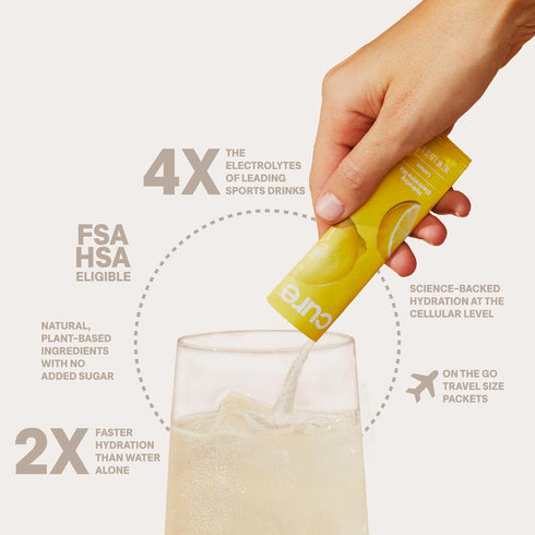Cure Hydration Plant-Based Electrolyte Drink Mix, No Added Sugar, Coconut Water Powder, 14 Packets - Lemonade
