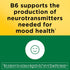 Immune 75 75 Nature Made Stress B Complex with Vitamin C and Zinc, B Complex Vitamins for Women and Men, Support
