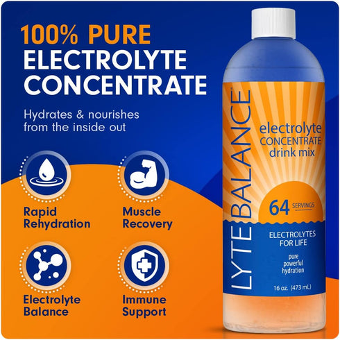 Electrolyte Concentrate Liquid Drink Mix, Daily Hydration, Muscle Recovery, 64 Servings, No Sugar