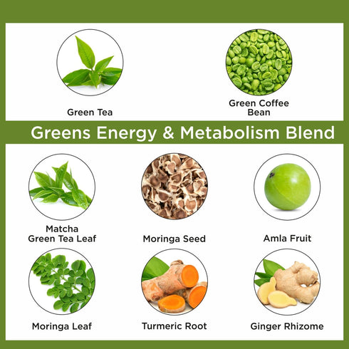 Organic Veda Moringa & Matcha Green Tea Extract Supplement - Energy Boost & Metabolism Support, 60 Count Moringa