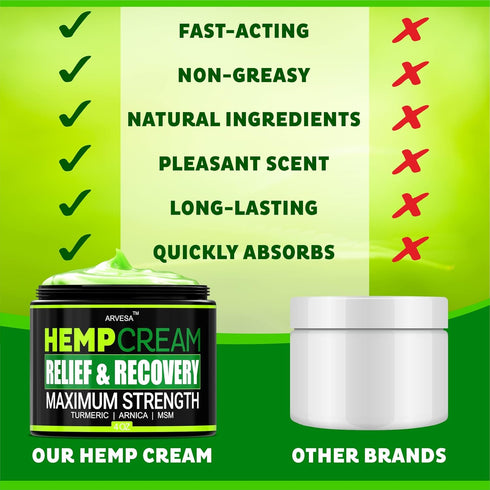 Natural Hemp Cream for Joints, Back, Neck, Elbows, with Hemp + Turmeric + Arnica, 4 fl oz, Made in The USA