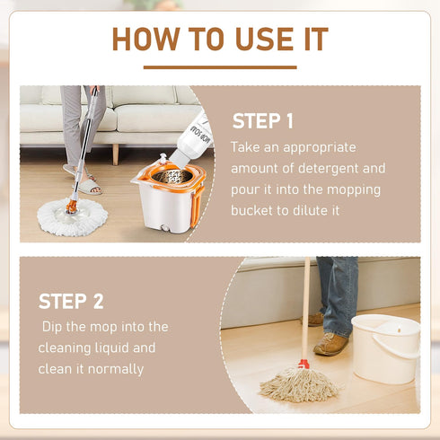 Yicengy (2) Mop Soap Scented, Highly Scented Mop Soap, Mop Soaps For Floor Cleaning,Multisurface Bathroom & Kitchen