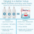 TruKid Bubble Podz Bubble Bath for Baby & Kids, Strawberry (24 Podz), Gentle Bath Bomb for Sensitive Skin