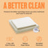E-Cloth Microfiber Cleaning Cloth Shower Kit, Washable and Reusable Cloths with 100 Wash Guarantee - 1 Pack