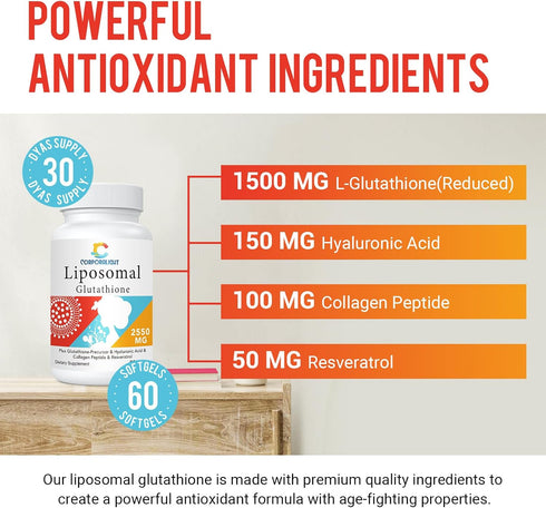 2550mg Liposomal Glutathione Softgel - 120 Softgels, High Absorption, Master Antioxidant for Aging Defense