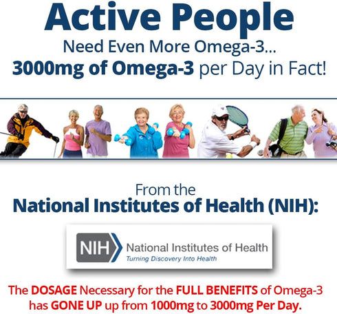 Icelandic Fourmula Quadruple Strength Omega-3 Fish Oil 3000mg High DHA & EPA, 90 Softgels