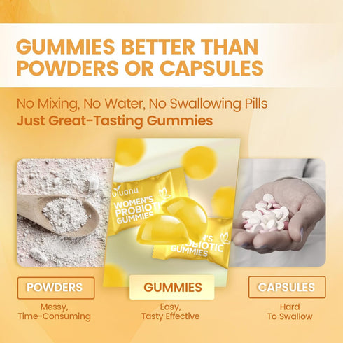 Gummies Gummies, Gummy, VivoNu Pineapple for Women Ph, Women Probiotic Feminine Balance Mango Pineapple Viginal