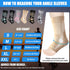 NEENCA Ankle Brace for Pain Relief, 2 Pack Compression Sleeves Set, Support Stabilizer for Achilles Tendonitis, Plantar