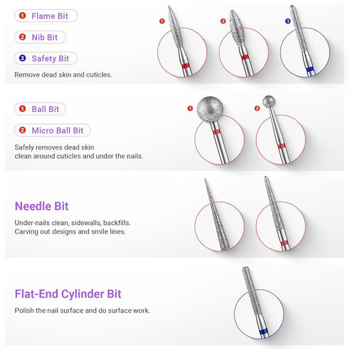 MelodySusie 21pcs Nail Drill Bit Set, Professional Ceramic Diamond Carbide Acrylic Gel Nail Art Tool Kit for Manicure