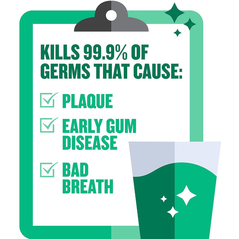 Listerine Freshburst Antiseptic Mouthwash, Kills 99% of Germs, Spearmint, 1 L, Pack of 2