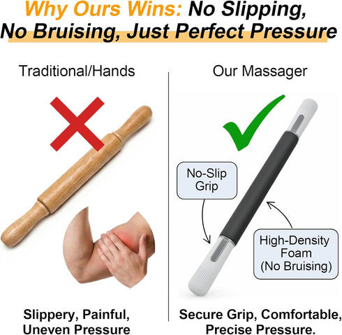 ZanLLW Foam Roller, Massage Roller, Muscle Roller Stick, Neck Massager for Muscles Relief, Therapy Roller Stick