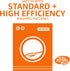 Amazon Basics Concentrated Liquid Laundry Detergent, Fresh Scent, 110 Count, 82.5 Fl Oz (Previously Solimo)