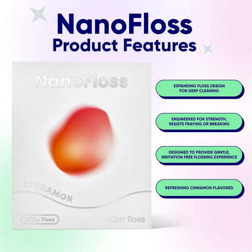 nHAP1000D 42M Something Nice NanoFloss Threader for Teeth, Vegan Dental Floss Thread, Polyester Fiber Waxed with Nano