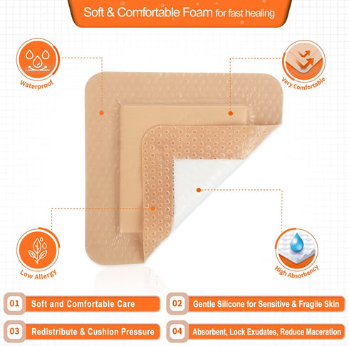 Silicone Foam Dressing with Gentle Adhesive Border 6''x6'', 5 Pack Waterproof Bandage for Pressure Ulcer