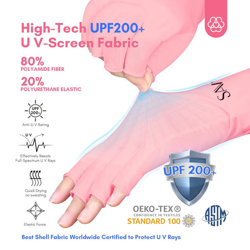 Saviland UV Gloves for Nails, UPF200+ Professional Fingerless Gloves for Manicures, Protects Hands from UV Harm